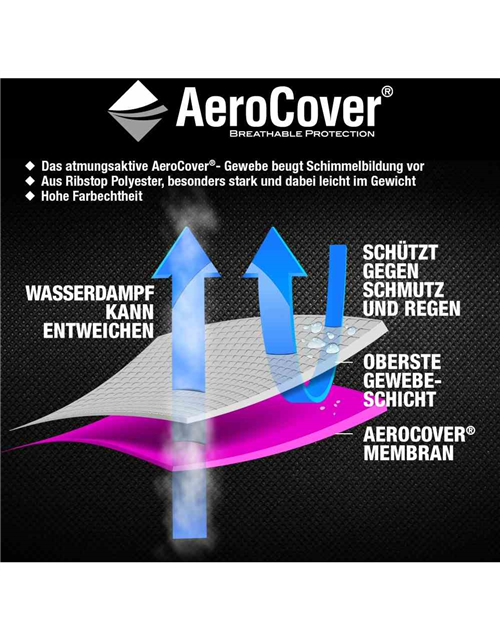 Aerocover Schutzhülle für Gartentisch 160x100xH70 cm